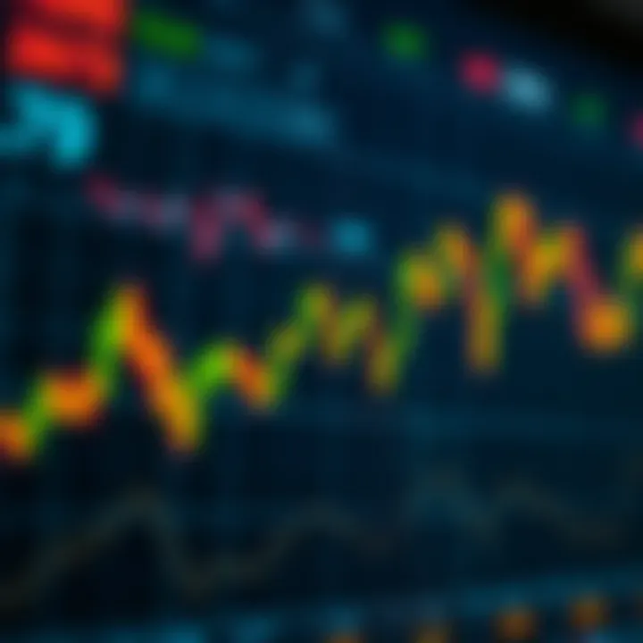 Graph showing fluctuations in forex market with currency symbols and trading indicators