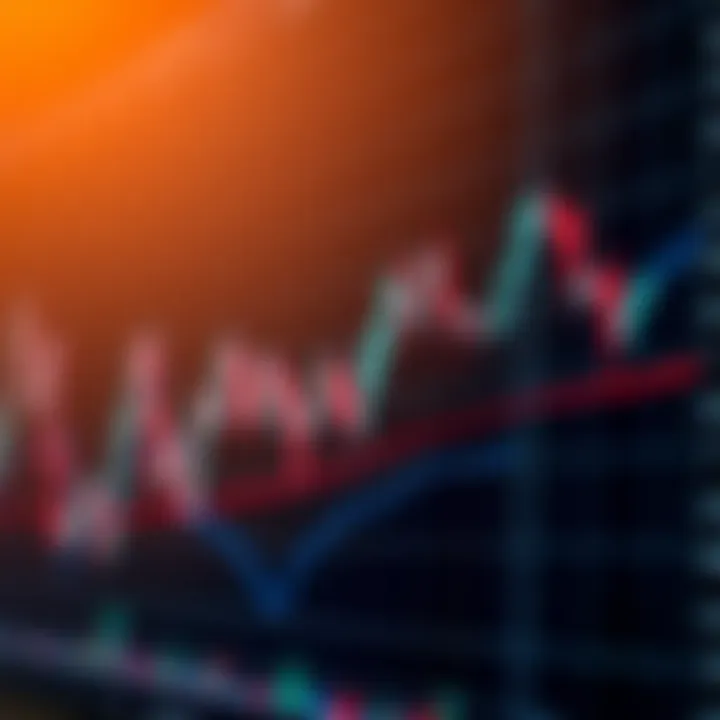 Chart showing currency exchange rates fluctuating with candlestick patterns