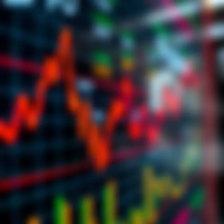 Graph showing currency exchange rate fluctuations in South African forex market