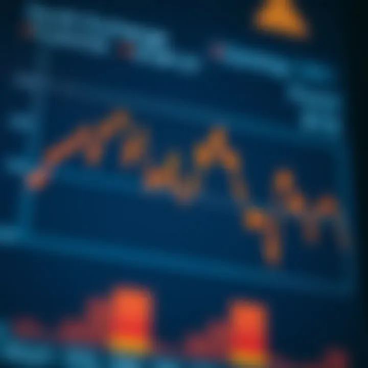 Graph illustrating currency exchange rate fluctuations affecting South African business profits