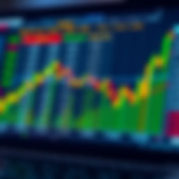 Margin Requirements and Risk Management for South African Traders Chart displaying margin requirements and risk management strategies for South African forex traders