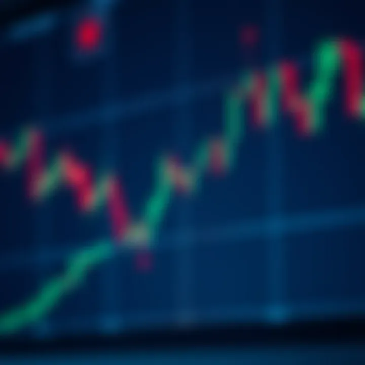 Chart showing the Morning Star candlestick pattern indicating a potential bullish reversal