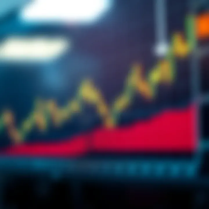 Chart displaying upward and downward trends representing binary option trading decisions