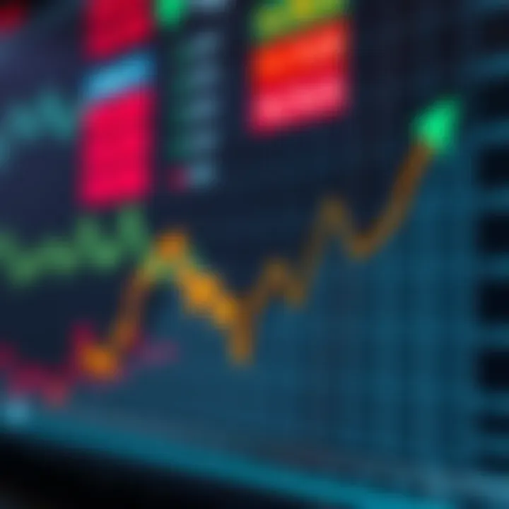 Graph illustrating upward and downward trends in forex trading with Nigerian Naira symbols