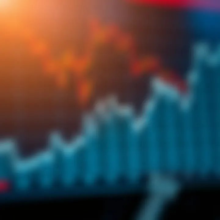 Graph showing fluctuations in South African exchange rates impacting financial risk