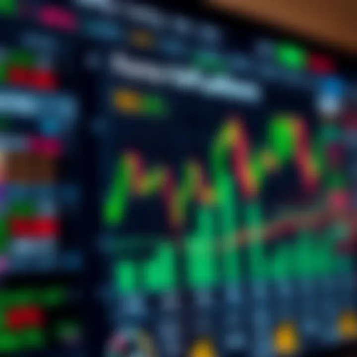 Graph showing forex trading platform features including fees, instruments, and payment options