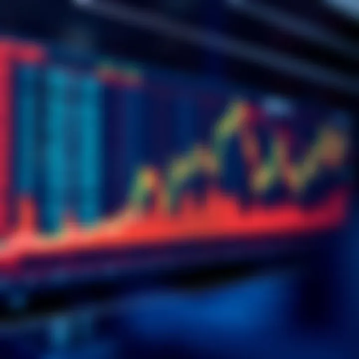 Graph showing AI analysis improving forex trading decisions with digital financial data