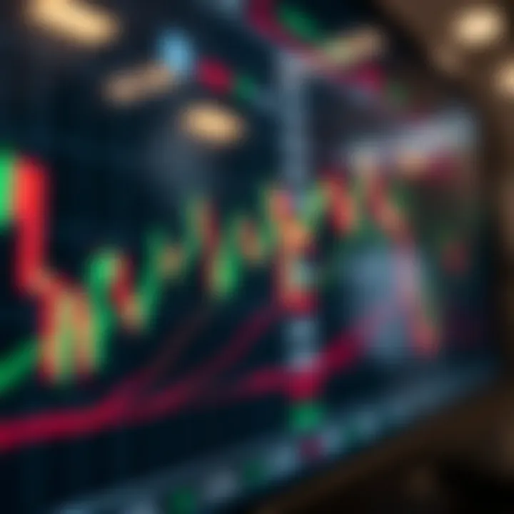 Graph showing currency exchange rate fluctuations on trading platform