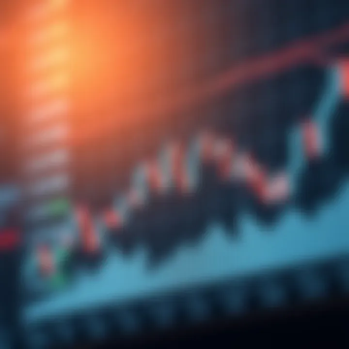 Chart showing bearish reversal candlestick patterns forming at the peak of an uptrend indicating potential price decline