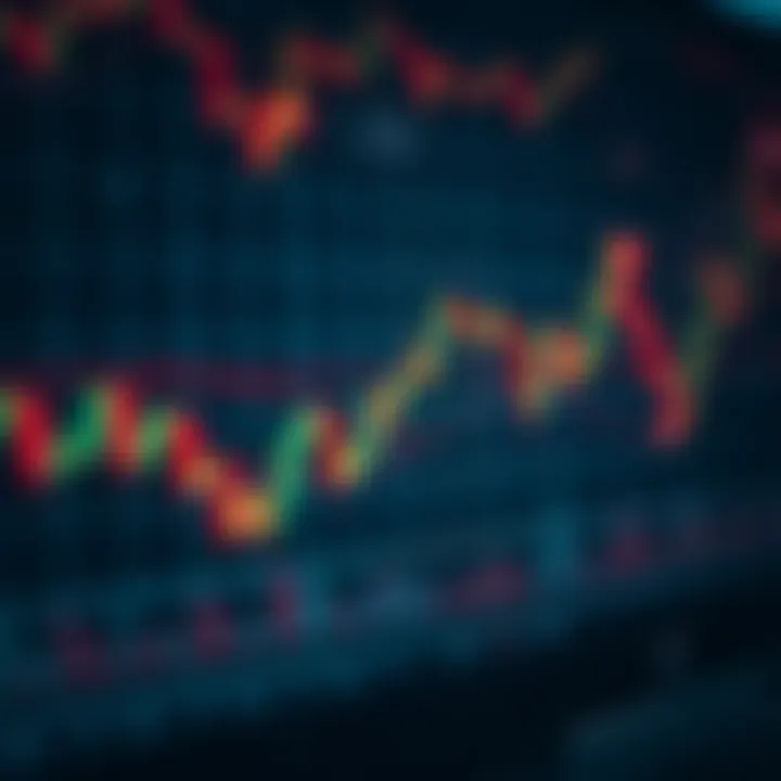 Technical analysis chart highlighting key bearish reversal patterns used by traders to predict downward market trends