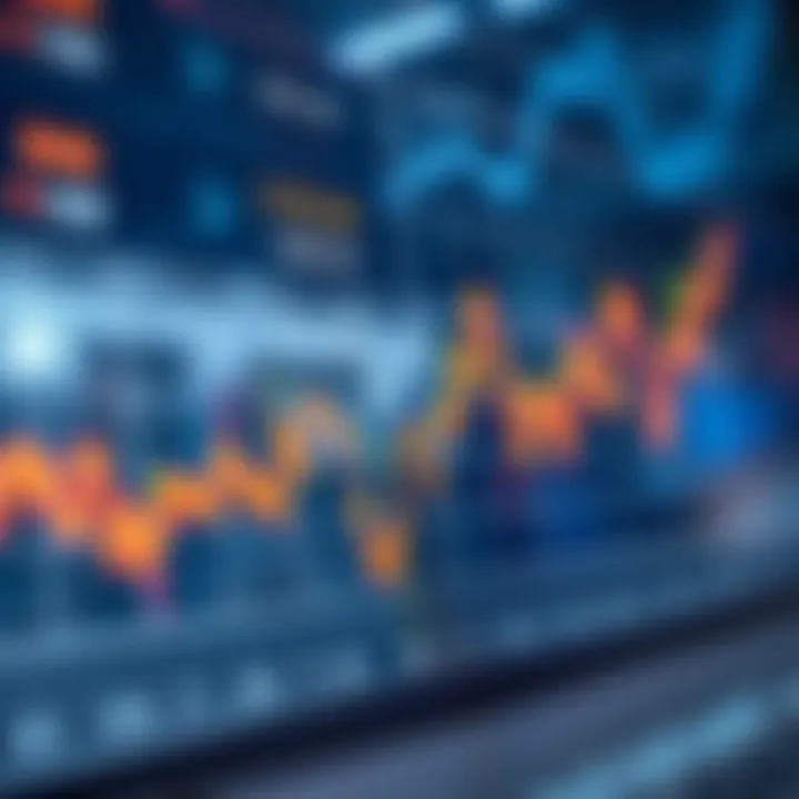 Graph showing forex market liquidity and flexibility with fluctuating currency exchange rates