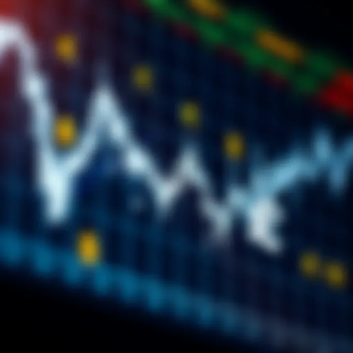 Graph showing fluctuating forex market trends with currency symbols