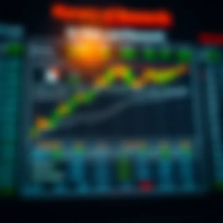 Chart showing risks and rewards associated with binary investments in financial markets