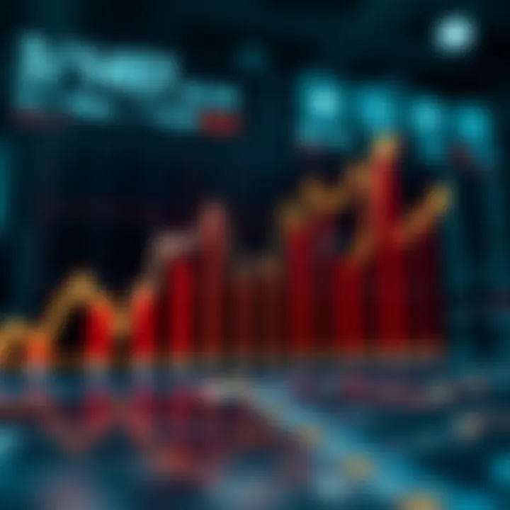 Graph illustrating the concept of binary investment with upward and downward trends