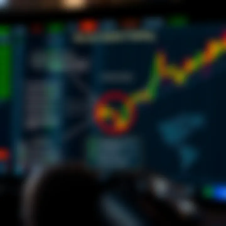 Diagram illustrating the mechanism of binary option trading with emphasis on predicted outcomes and potential returns