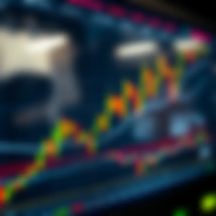 Chart displaying binary options trading signals with indicators and market trends