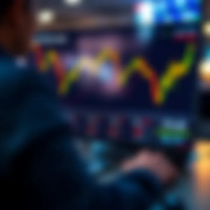 Chart showing common strategies and risk factors for binary traders in South Africa