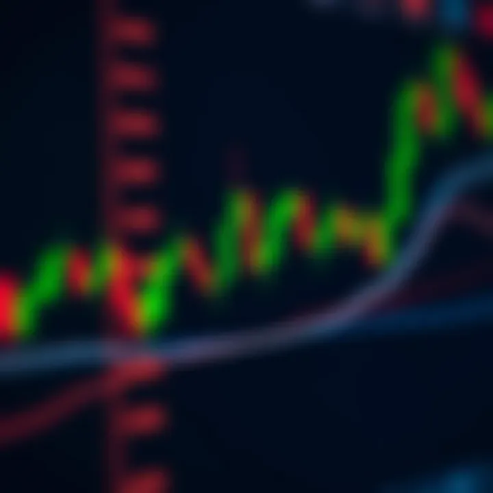 Bearish candlestick pattern on trading graph highlighting possible market reversal