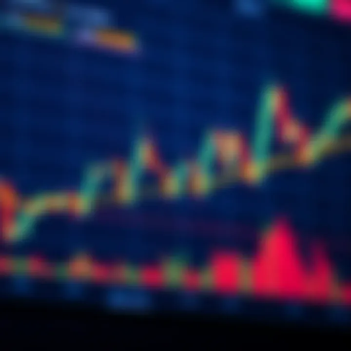 Chart Crypto Trading Explained for South Africans