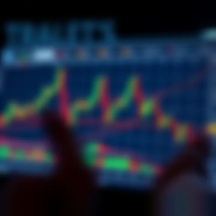 Understanding Chart Patterns in Trading Understanding Chart Patterns in Trading
