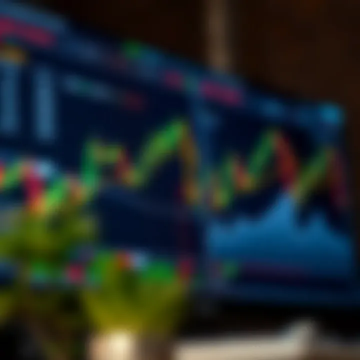 Forex trading platform displaying currency charts and trading indicators