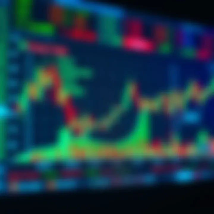 Graph showing volatility patterns and trading hours for crypto versus forex markets