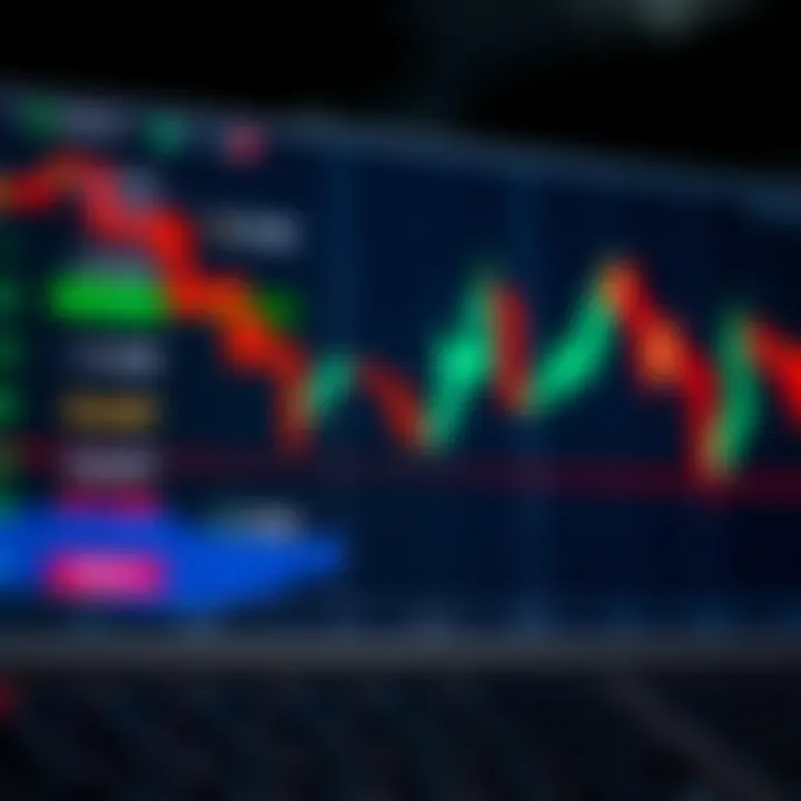 Diagram showing bearish engulfing candlestick pattern signaling potential downward trend