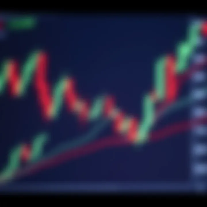Detailed close-up of key forex candlestick patterns used for trading analysis showing market sentiment signals