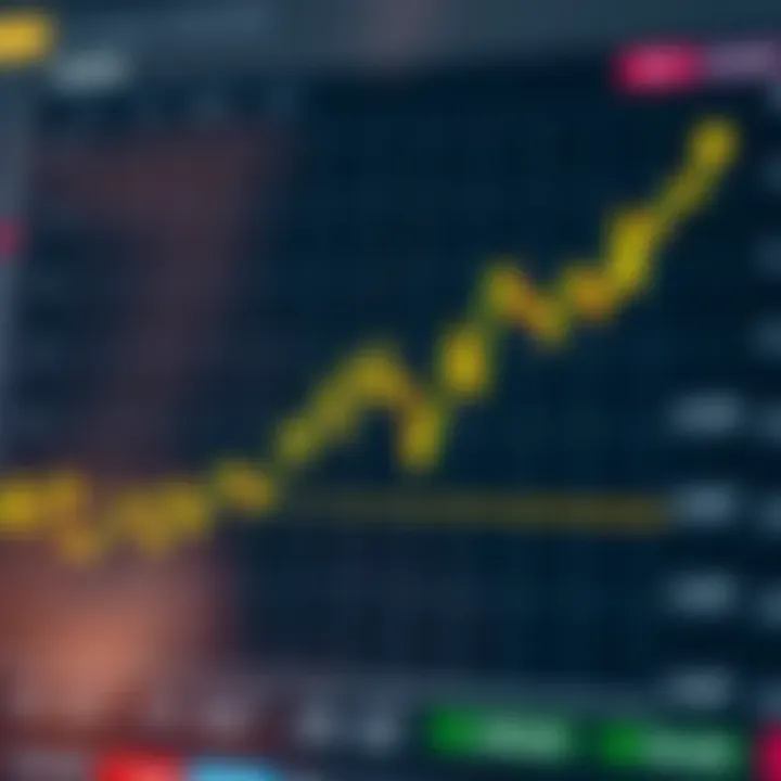 Graph showing currency exchange rate fluctuations relevant to Nigerian forex market