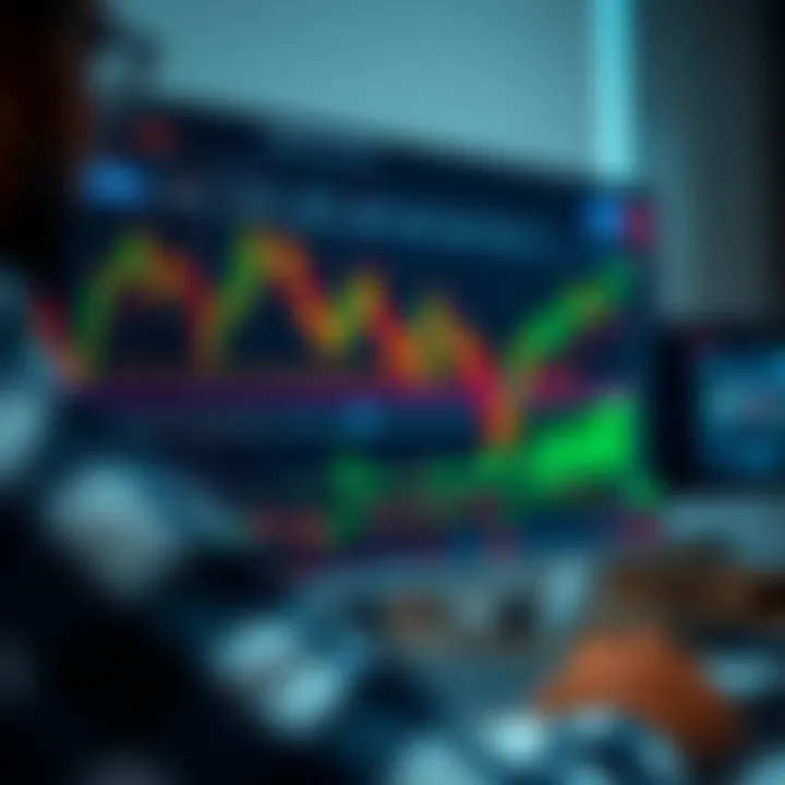 User interface of a forex trading platform showing currency pairs and live charts