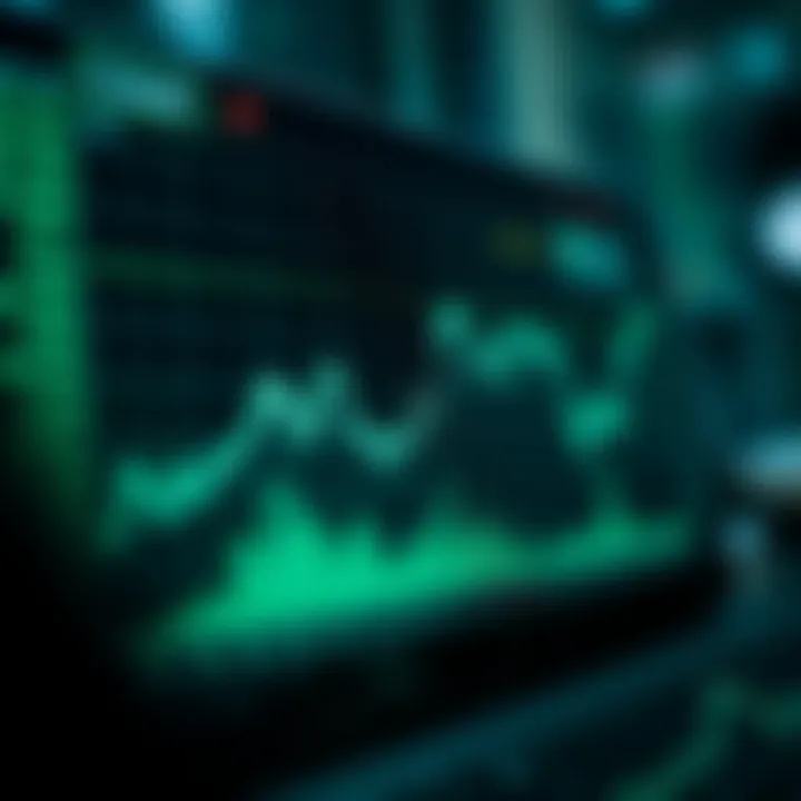 Graph showing fluctuating forex trading profits over several days