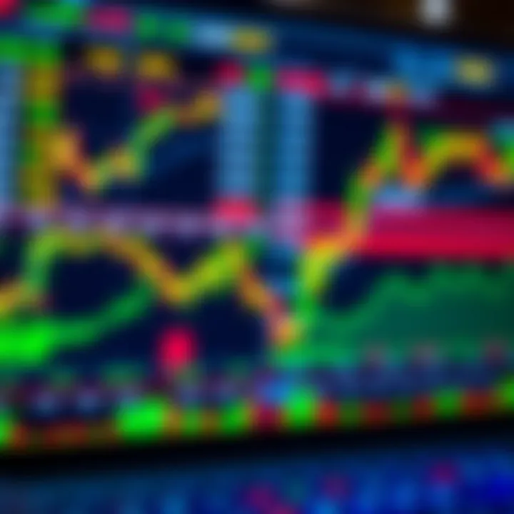 Live forex trading platform displaying currency pairs and charts with real-time data