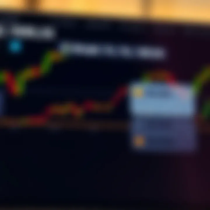 Diagram illustrating how margin works in forex trading showing leverage and required collateral