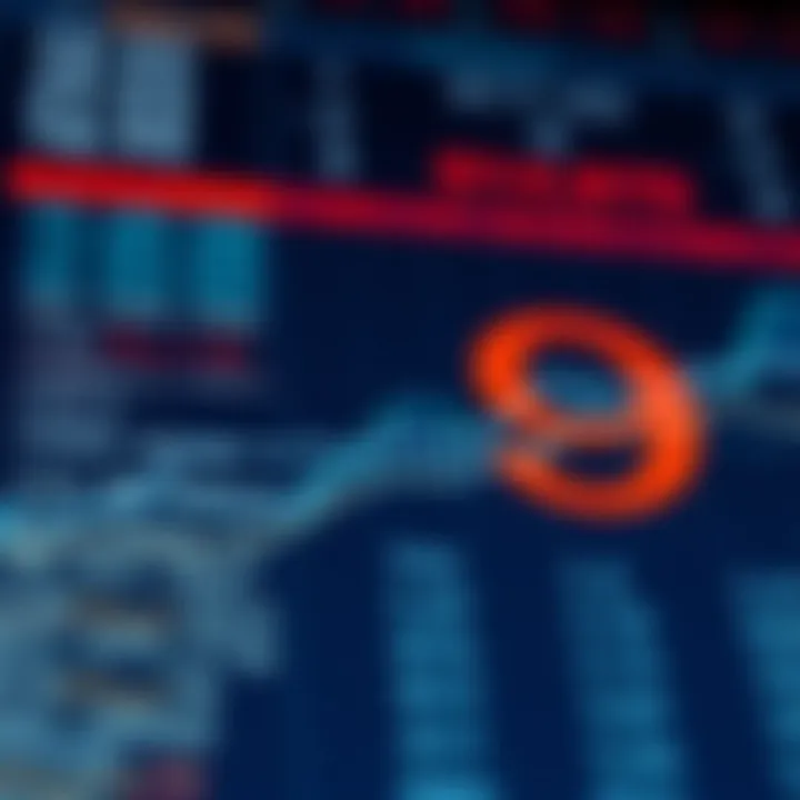 Chart demonstrating binary arithmetic operations and their results