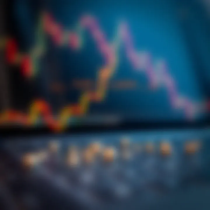 Diagram illustrating calculation of profit and loss in forex trading using pips