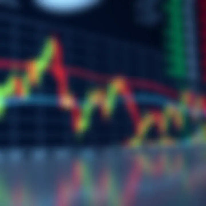 Illustration showing a bullish chart pattern with rising price movements and breakout points
